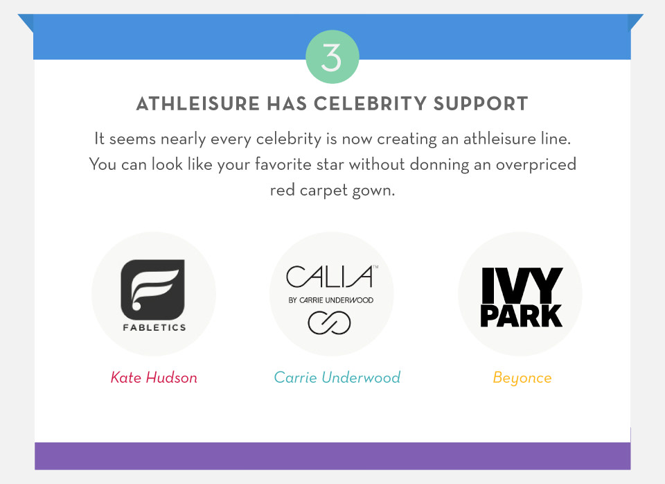 Athleisure has celebrity support.