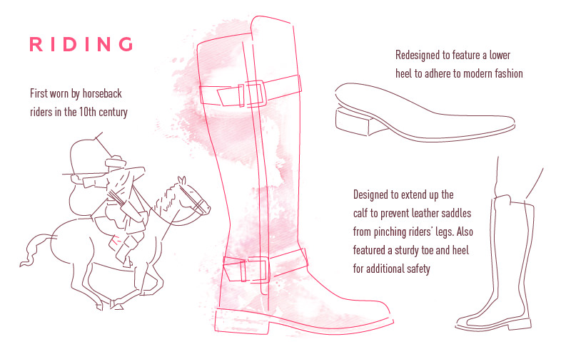 Riding Boots