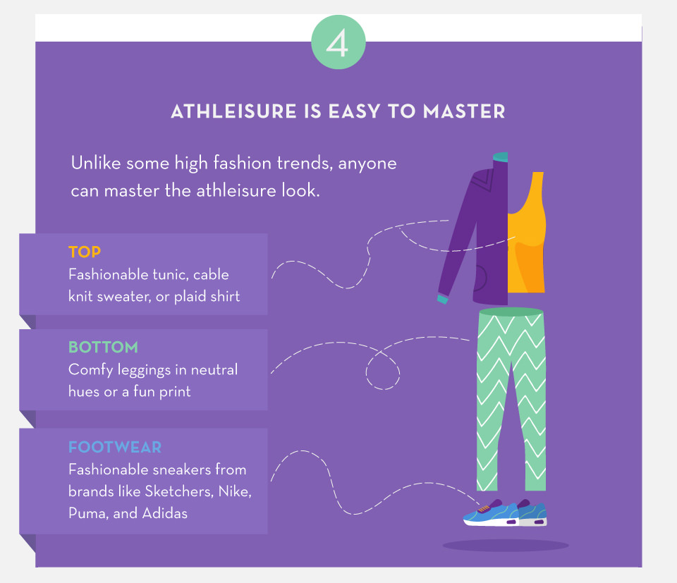 Athleisure is easy to master.