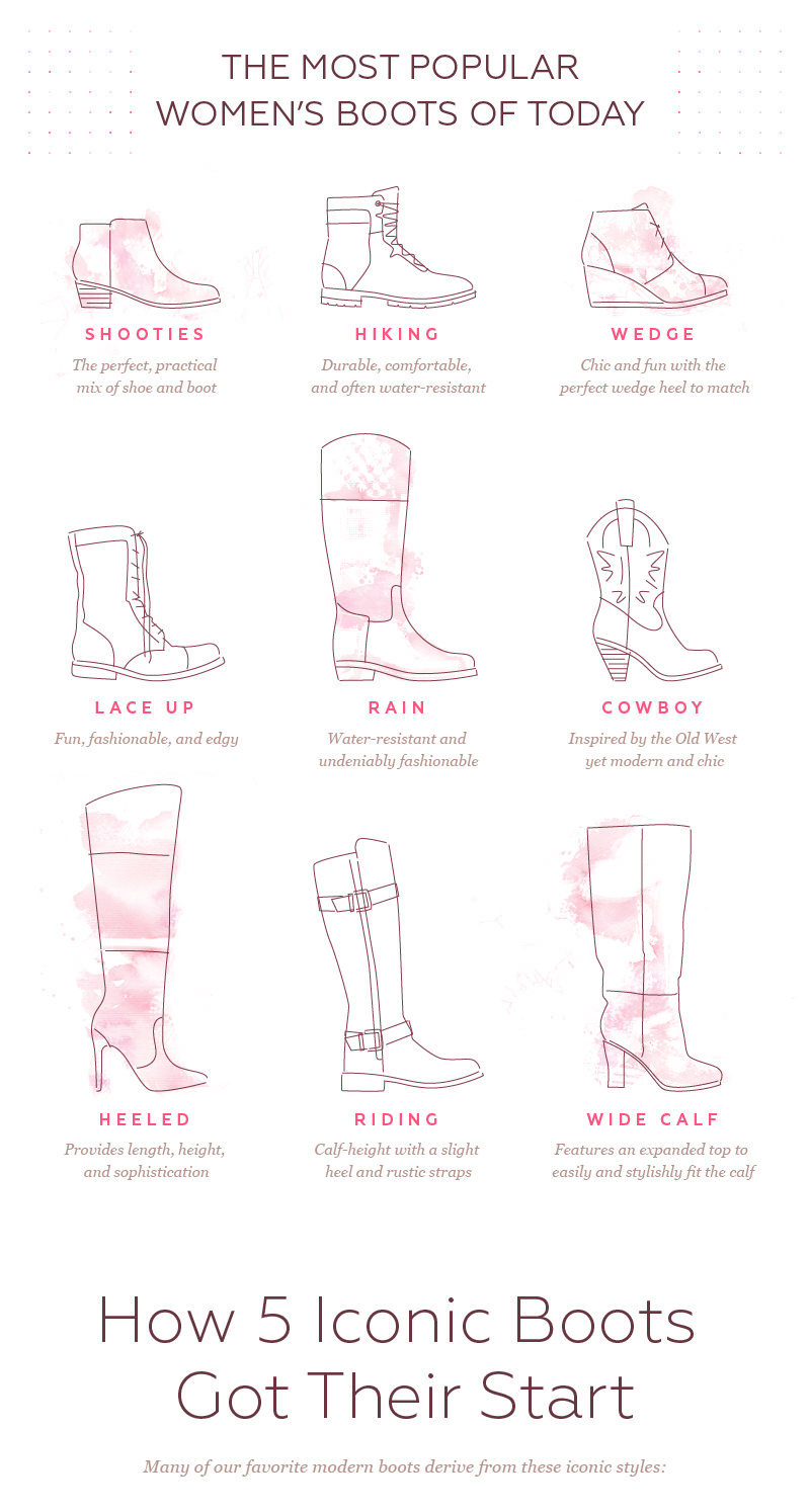 the iconic womens boots